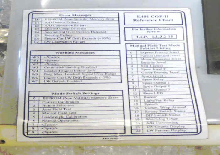 BOARD, CIRCUIT, ELEVONIC 401 COP ll OTIS #AAA26800ACB001