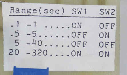 BOARD, CIRCUIT, TIMER, .1-320 SECOND, STUD MOUNTED