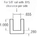 INSERT, CAR SHOE, NYLATRON, SQUARE BACK,  5 1/2 OVERALL, ELPRO #SSG